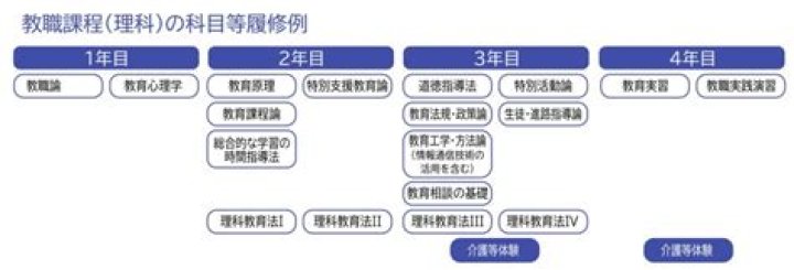 長尾里佳事件の真相：何が起きたのか、なぜ注目されるのか