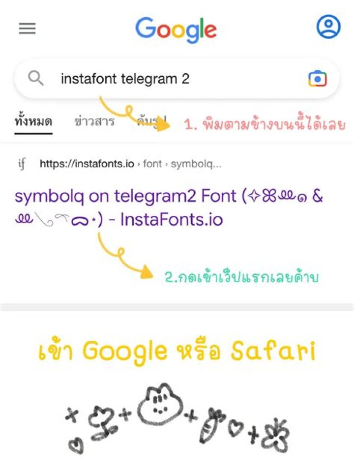 TelegramでSymbolQフォントを使ったステメのやり方完全ガイド